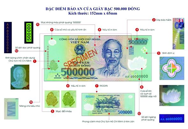 cach-phan-biet-tien-gia-tien-that-chinh-xac-nhat-antt-1700964697.png