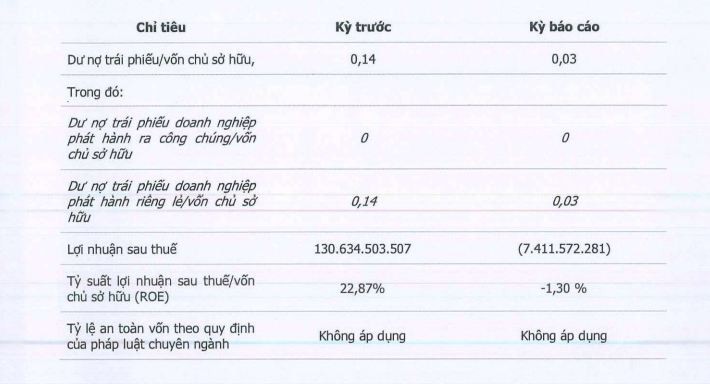 doanh-nghiep-nha-vua-hang-hieu-johnathan-hanh-nguyen-bao-lo-ban-nien-2023-antt-1-1701512397.JPG