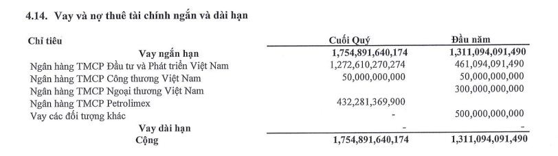 co-phieu-chung-khoan-dsc-tang-vot-tai-san-thieu-gia-nha-tap-doan-thanh-cong-tang-hang-tram-ty-dong-antt-1702733760.JPG