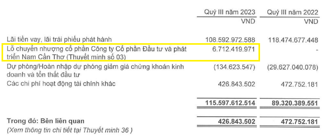 lat-mo-thuong-vu-chuyen-nhuong-tu-tay-trai-qua-tay-phai-tai-nam-can-tho-cua-ipa-1703494098.PNG