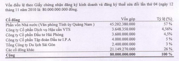 lat-mo-thuong-vu-chuyen-nhuong-tu-tay-trai-qua-tay-phai-tai-nam-can-tho-cua-ipa-2-1703494098.PNG