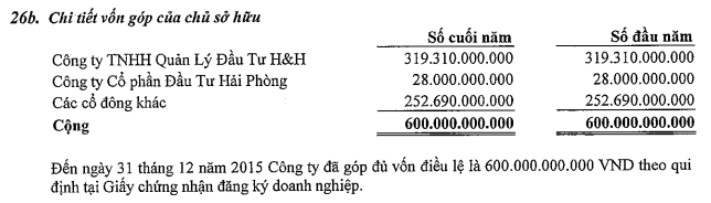 lat-mo-thuong-vu-chuyen-nhuong-tu-tay-trai-qua-tay-phai-tai-nam-can-tho-cua-ipa-3-1703494097.PNG