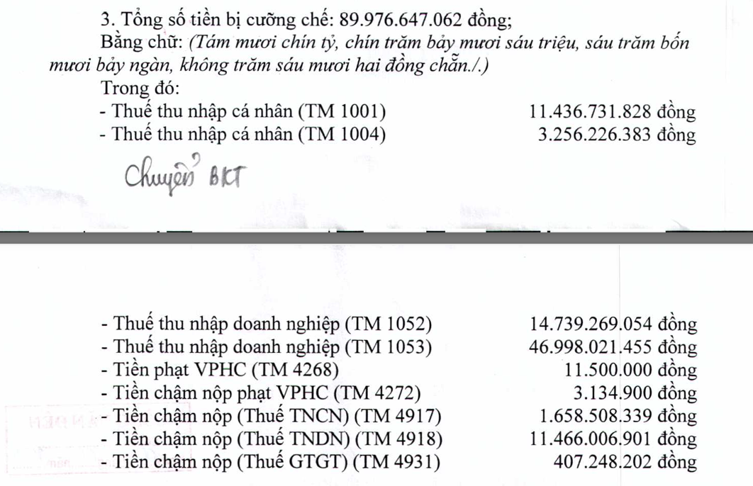 flc-hai-lan-bi-cuong-che-thue-trong-vong-3-thang-2-1704773144.png