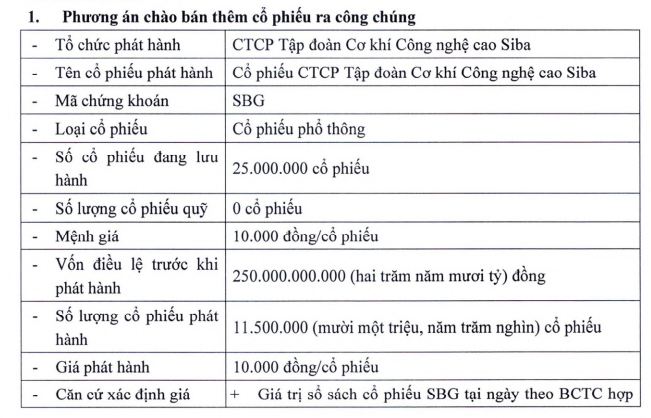 vua-chao-san-hose-siba-group-len-ke-hoach-huy-dong-115-ty-dong-de-tra-no-1705394425.PNG