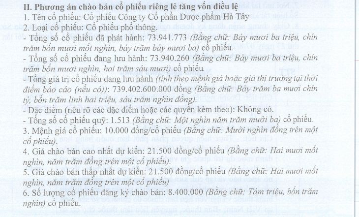 duoc-pham-ha-tay-bao-doanh-thu-nam-2023-hon-2000-ty-dong-antt-1705579228.JPG