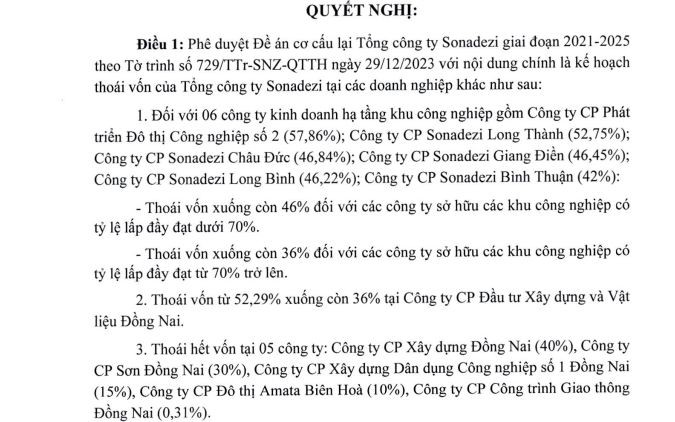 sonadezi-muon-thoai-von-tai-12-doanh-nghiep-thanh-vien-antt-1705556504.JPG