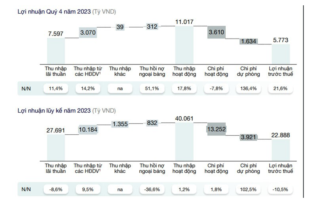 techcombank-1-1708517388.png