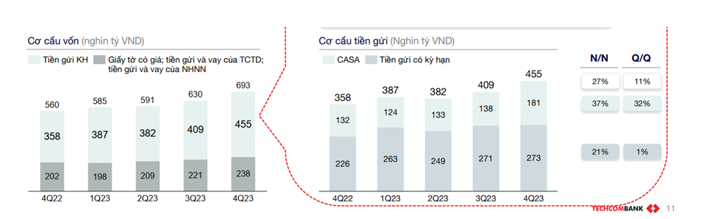 techcombank-3-1708517388.png