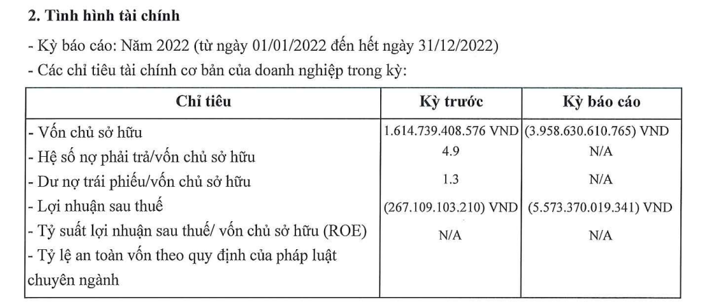 doanh-nghiep-nhan-chuyen-nhuong-1-phan-du-an-the-spirit-of-saigon-bao-lo-hon-5500-ty-nam-2022-antt-1708613560.png