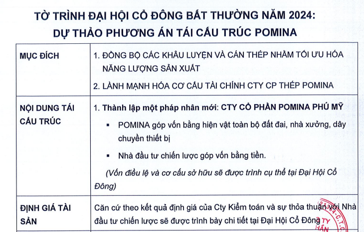 thep-pomina-muon-thanh-lap-phap-nhan-moi-de-tai-cau-truc-cong-ty-1708571757.PNG