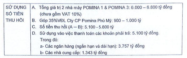 thep-pomina-se-ban-hai-nha-may-de-gop-von-thanh-lap-phap-nhan-moi-1709198723.png