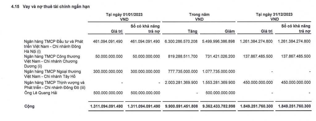 cong-ty-chung-khoan-trong-he-sinh-thai-tap-doan-thanh-cong-chuan-bi-niem-yet-tren-hose-antt-3-1709806564.png