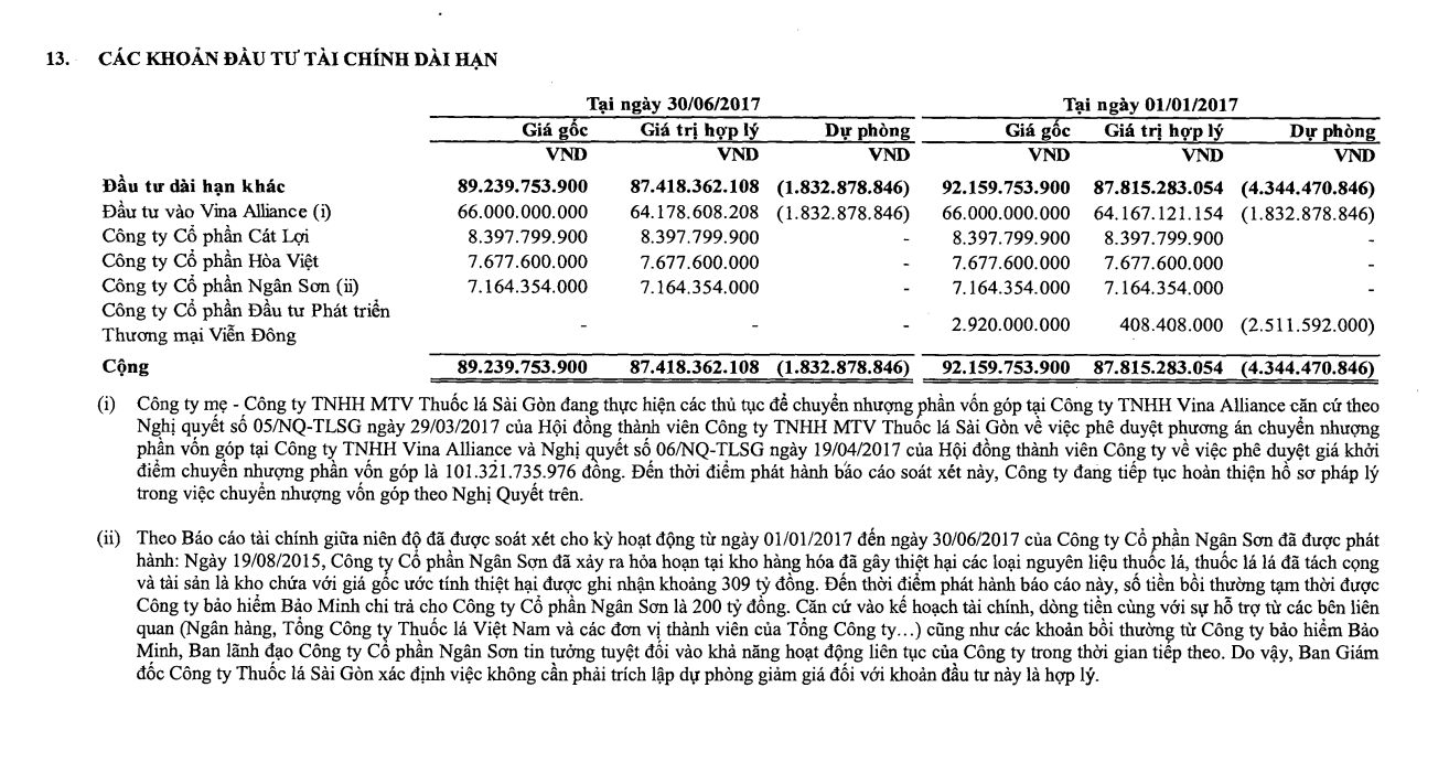 vinacapital-thu-loi-bao-nhieu-tu-viec-dau-tu-dat-vang-152-tran-phu-cua-vinataba-antt-1709997257.png