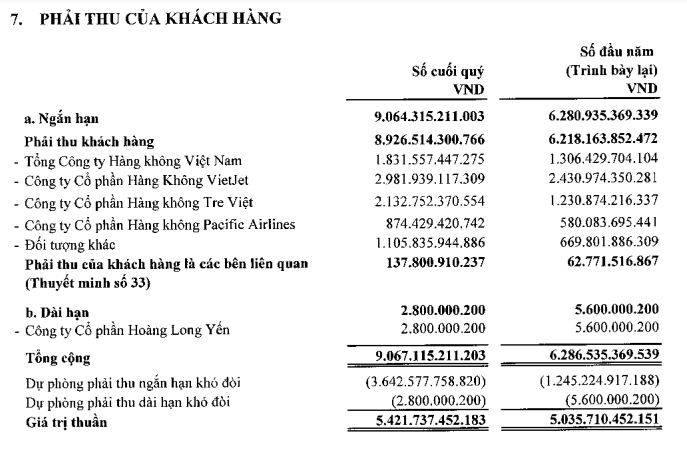 cuc-hang-khong-noi-gi-viec-hang-bay-trong-nuoc-no-xau-hang-nghin-ty-dong-tai-acv-1711076587.png