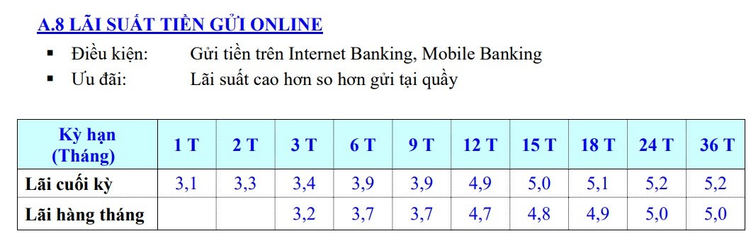 ong-lon-big4-dua-giam-lai-suat-tiet-kiem-ngan-hang-nho-nguoc-chieu-tang-1711079550.jpg