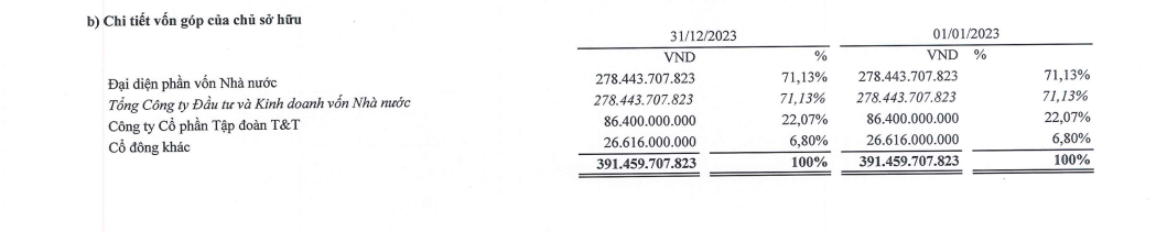 benh-vien-lien-quan-den-bau-hien-bao-lo-dam-hon-sau-kiem-toan-antt-1711348696.png