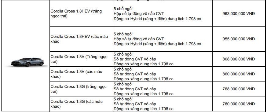 bang-gia-xe-o-to-toyota-viet-nam-thang-4-2024-2-1712237339.PNG