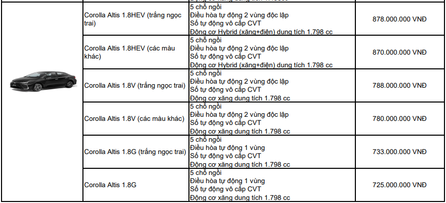 bang-gia-xe-o-to-toyota-viet-nam-thang-4-2024-4-1712237339.PNG