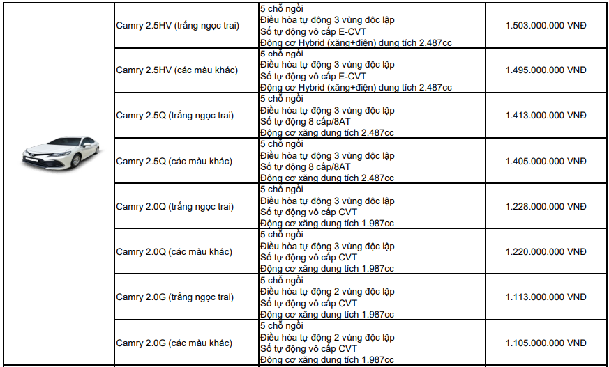 bang-gia-xe-o-to-toyota-viet-nam-thang-4-2024-5-1712237339.PNG