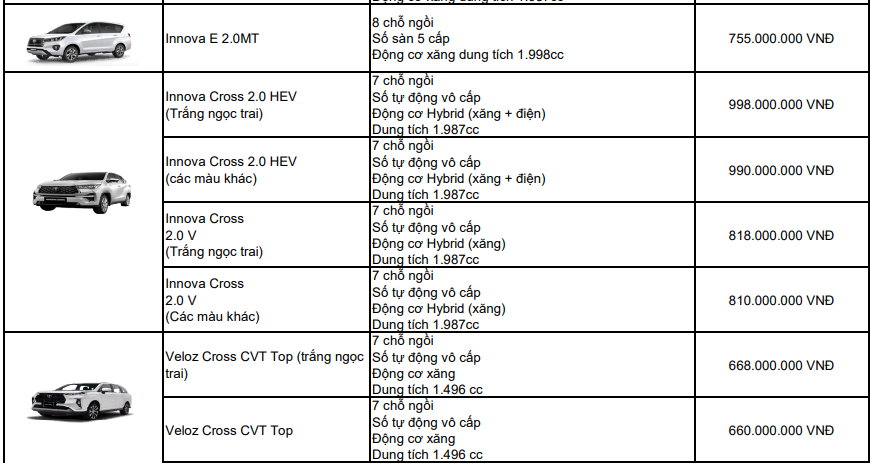 bang-gia-xe-o-to-toyota-viet-nam-thang-4-2024-6-1712237339.PNG