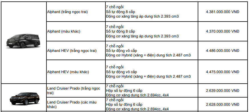 bang-gia-xe-o-to-toyota-viet-nam-thang-4-2024-9-1712237339.PNG