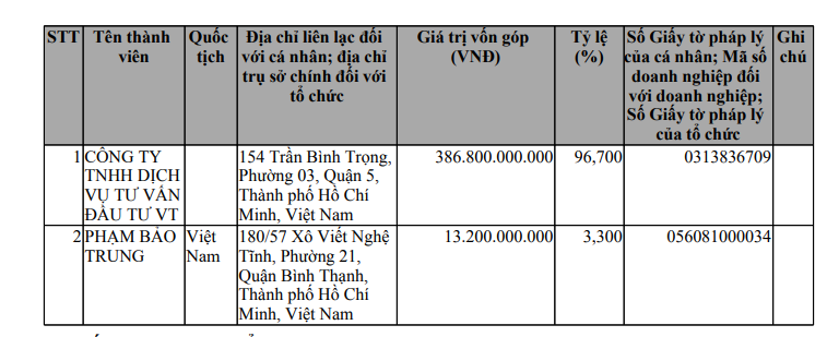 ganh-no-hon-2200-ty-dong-trai-phieu-cua-cong-ty-my-khanh-va-bi-an-gioi-chu-phia-sau-antt-2-1712563228.png