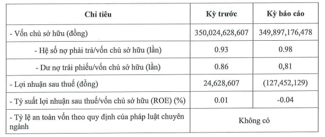 chu-dau-tu-du-an-nha-o-xa-hoi-dau-tien-tai-sa-pa-thuoc-bb-group-bao-lo-nam-2023-3-1712999128.png