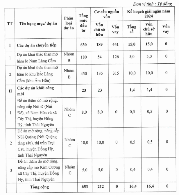 anh-ca-nganh-thep-tung-thua-lo-trien-mien-bat-ngo-dat-50-chi-tieu-loi-nhuan-sau-quy-i-2024-2-1713432406.png