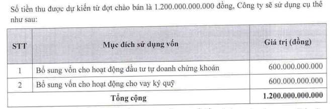 chung-khoan-nhat-viet-co-nu-chu-tich-hdqt-du-kien-chao-ban-120-trieu-co-phieu-1713618402.PNG