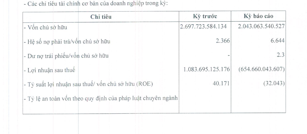 lo-an-mon-von-chu-so-huu-nam-an-lay-nguon-von-dau-thanh-toan-4700-ty-dong-trai-phieu-antt-2-1714012714.png