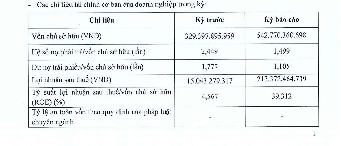 dia-oc-mai-vien-bao-lai-rong-nam-2023-tang-dot-bien-gap-hon-14-lan-antt-2-1714479163.png