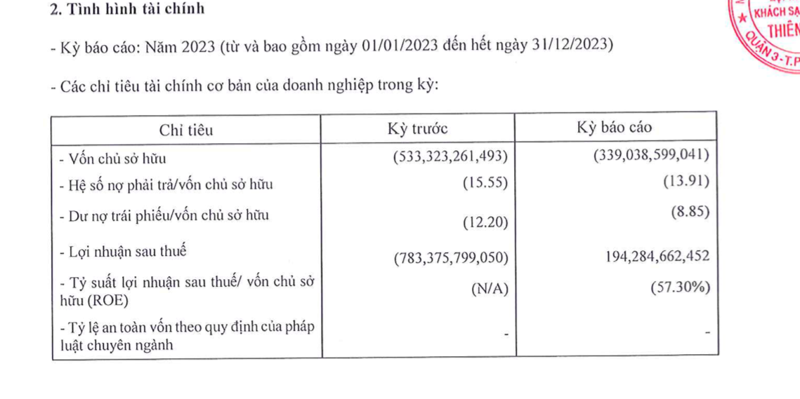 chu-khach-san-novotel-saigon-centre-chuyen-lo-thanh-lai-ngoan-muc-chi-trong-6-thang-cuoi-nam-2023-antt-1714987239.png