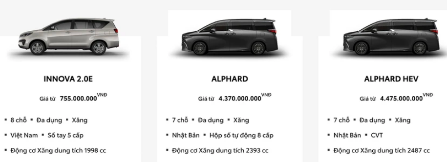 bang-gia-xe-o-to-toyota-viet-nam-thang-5-2024-3-1715174856.PNG