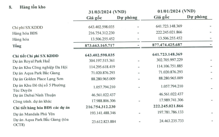 api-dat-muc-tieu-lai-rong-nam-2024-dat-38-ty-dong-khi-vua-bao-lo-quy-thu-tu-lien-tiep-3-1715333368.PNG