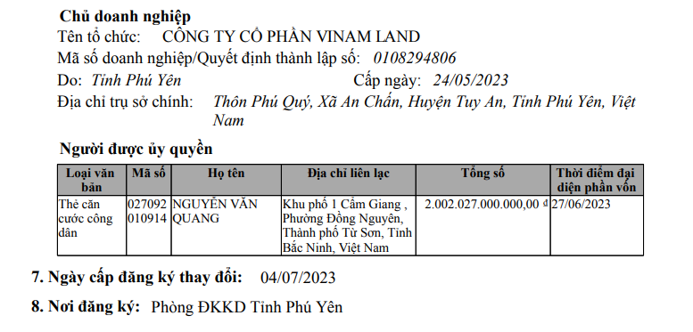 vinam-land-bao-lo-nua-dau-nam-2023-no-gap-gan-3-lan-von-chu-so-huu-antt-2-1715511972.png