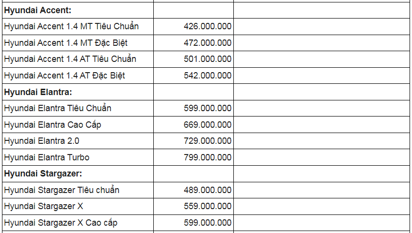 bang-gia-xe-o-to-hyundai-viet-nam-thang-5-2024-giam-gia-50-100-trieu-dong-cac-dong-santa-fe-venue-custin-2-1715779728.PNG