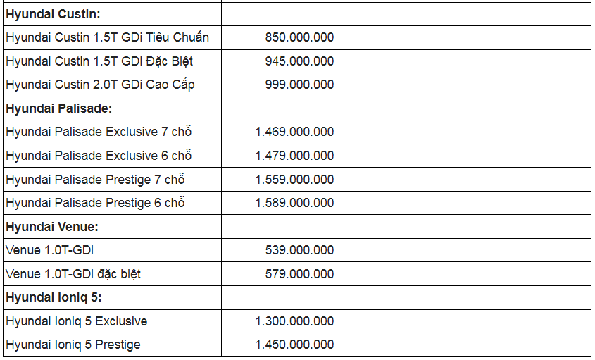 bang-gia-xe-o-to-hyundai-viet-nam-thang-5-2024-giam-gia-50-100-trieu-dong-cac-dong-santa-fe-venue-custin-5-1715779728.PNG