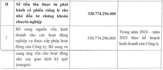 chung-khoan-mbs-sap-chao-ban-109-trieu-co-phieu-bang-1-3-thi-gia-3-1715936040.PNG