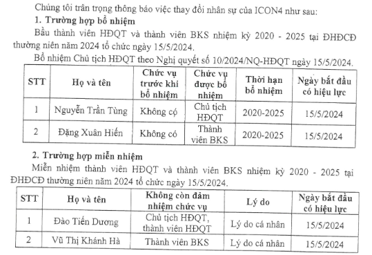 tong-giam-doc-taseco-land-duoc-bau-lam-chu-tich-hdqt-icon4-1716193188.PNG