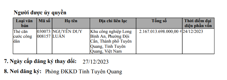 he-sinh-thai-da-nganh-tu-thep-bat-dong-san-den-kinh-doanh-sach-cua-thai-hung-antt-1-1716368987.png