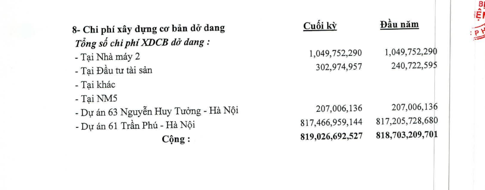 nhom-lienviet-holdings-him-lam-mang-quyen-tai-san-lien-quan-du-an-61-tran-phu-the-chap-o-dau-antt-2-1716740960.png