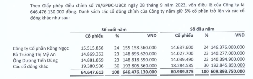 cong-ty-chung-khoan-lien-quan-nha-a-hau-duong-truong-thien-ly-bi-phat-vi-vi-pham-trai-phieu-1717217076.PNG