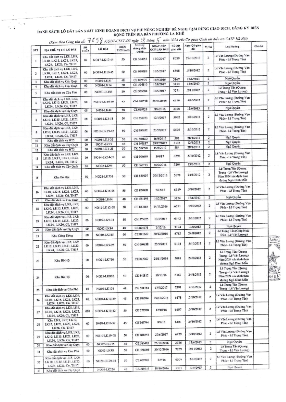 cong-an-ha-noi-yeu-cau-dung-giao-dich-77-lo-dat-tai-ha-dong-antt-1-1717318710.png