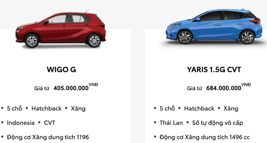 bang-gia-xe-o-to-toyota-viet-nam-thang-6-2024-12-1717404432.png