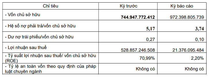 kien-truc-aa-no-thue-va-bao-hiem-xa-hoi-1717562322.PNG