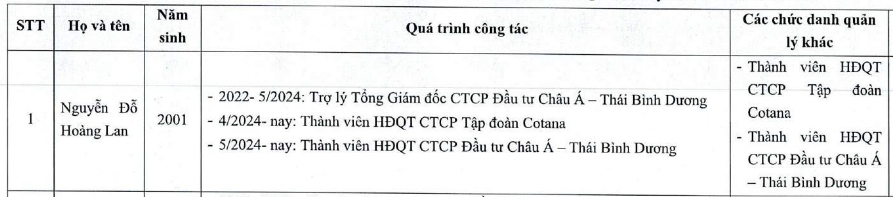 con-gai-sinh-nam-2001-cua-ong-nguyen-do-lang-cung-luc-lam-sep-tai-ba-cong-ty-lien-quan-den-cha-1718096058.png