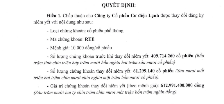 hon-61-trieu-co-phieu-ree-duoc-chap-thuan-niem-yet-bo-sung-antt-1718601651.png