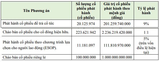 chung-khoan-apg-se-to-chuc-dhdcd-thuong-nien-lan-2-vao-cuoi-thang-7-2-1719899723.PNG