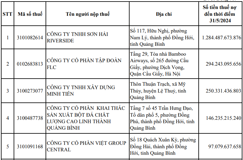 son-hai-riverside-flc-viet-group-central-dan-dau-danh-sach-no-thue-tinh-quang-binh-3-1719908765.PNG