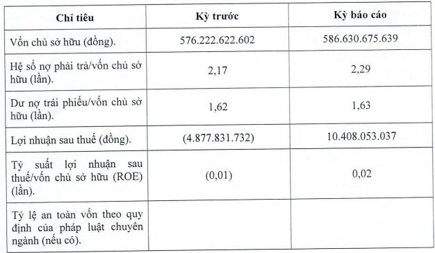 chu-dau-tu-chung-cu-marina-tower-thoat-lo-gan-1-000-ty-dong-trai-phieu-sap-den-han-2-1719995128.PNG